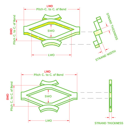 how to order expanded metal