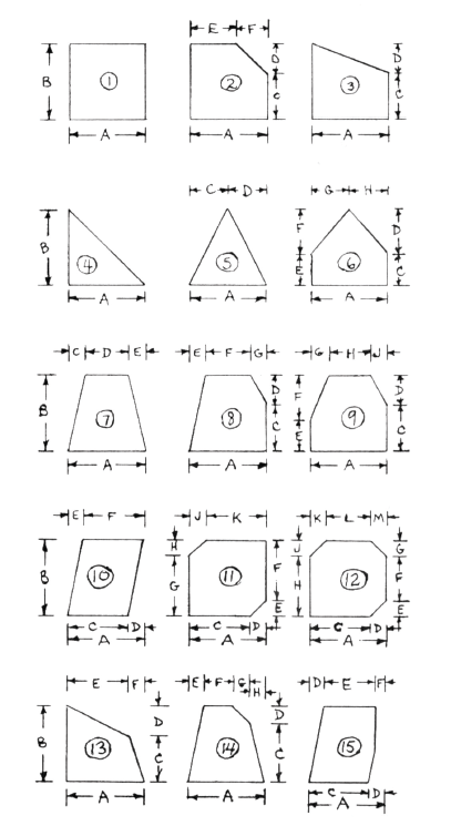 Burned or Sheared Flat Shapes - Industrial Steel & Supply Co.